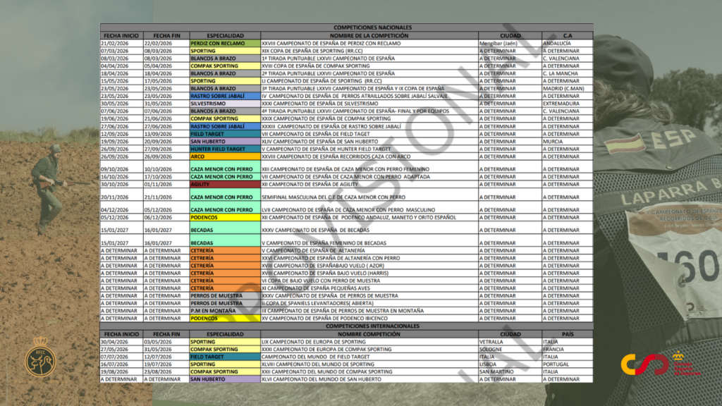 Calendario provisional competiciones 2026